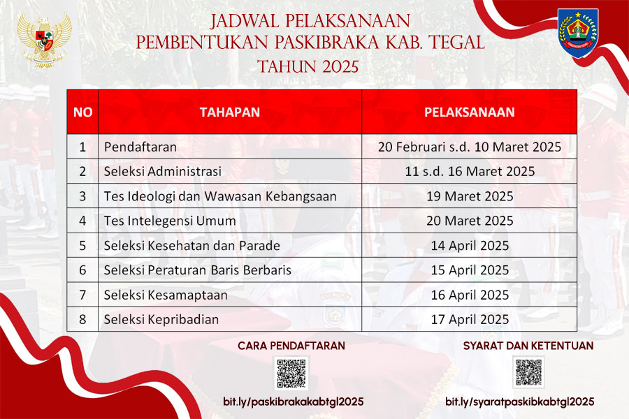Pendaftaran Paskibraka Kabupaten Tegal Tahun 2025, DIBUKA !!